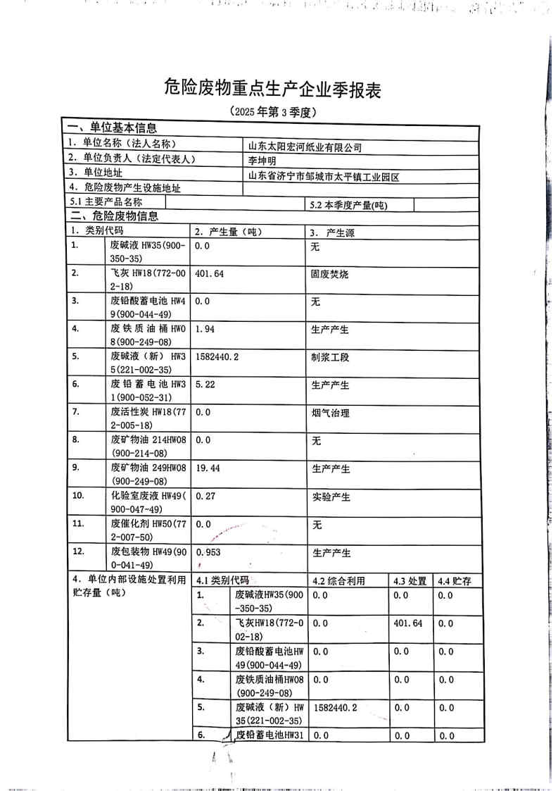 2025年黄金城网站宏河纸业危险废物第三季度报表_Page1.jpg