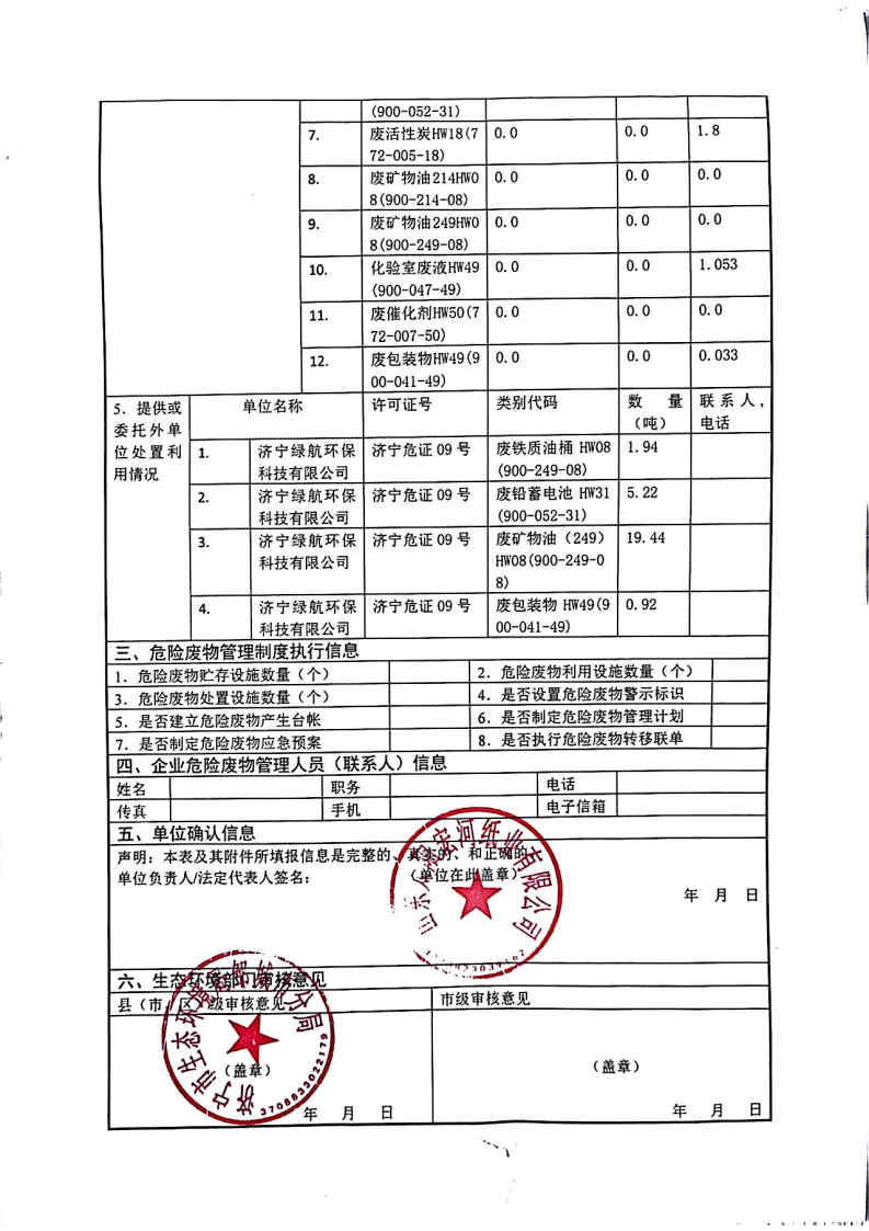 2025年黄金城网站宏河纸业危险废物第三季度报表_Page2.jpg